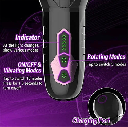 The Male Rose Rechargeable Rotating Masturbator