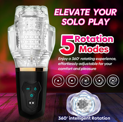 The Male Rose 2 Rechargeable Sucking Masturbator