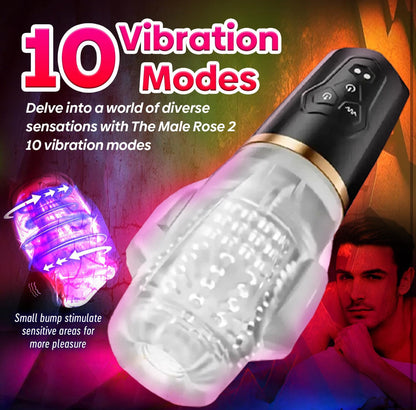 The Male Rose 2 Rechargeable Sucking Masturbator