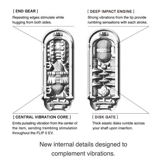 Flip 0-Zero Electronic Vibration Stroker